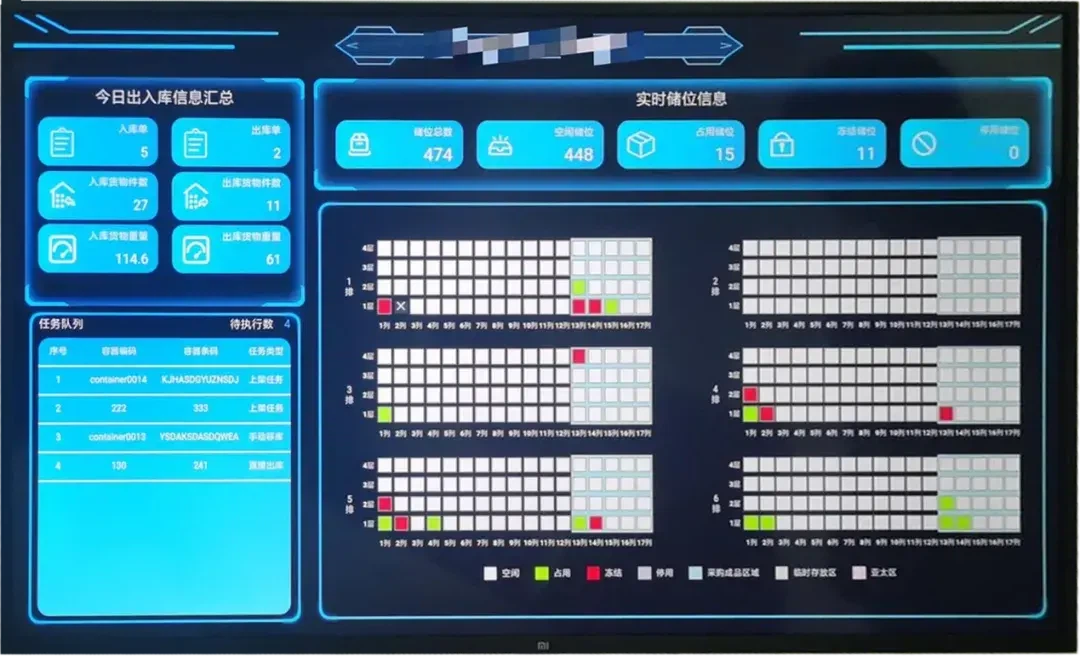 Automated Storage And Retrieval System (AS/RS) Nrog WMS: Ib Lub Cuab Yeej Mua...