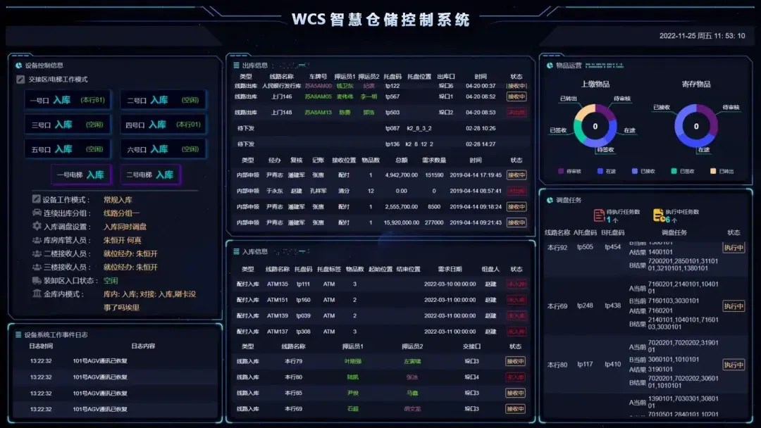 Xauv Cov Ntaub Ntawv Tseem Ceeb Ntawm Cov Khoom Siv Khoom Siv Khoom Siv Hluav...